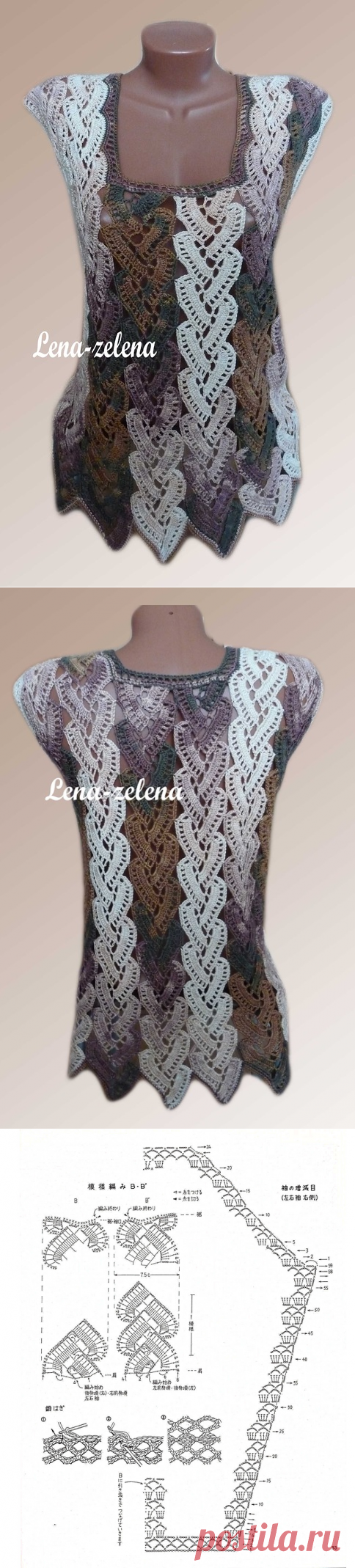 ТОП "КАРАМЕЛЬКА"