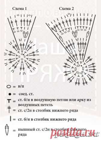 Сидушки крючком схемы