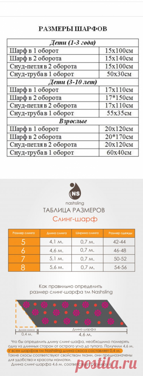 Таблица размеров шарфов, снудов и слинг-шарфов — Сделай сам, идеи для творчества - DIY Ideas
