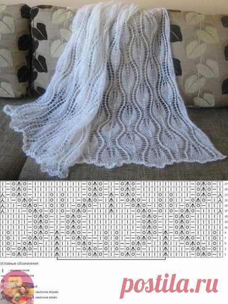 Вяжем из мохера. Схемы

https://vk.com/handknitter