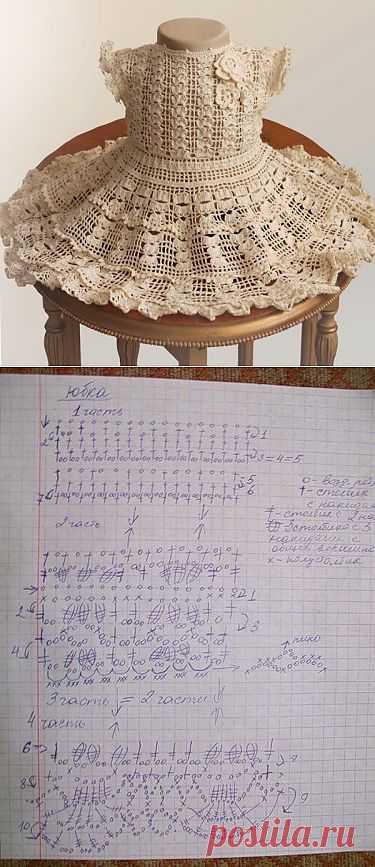 Платье от мастерицы Illianna.