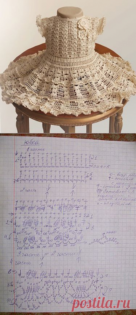 Платье от мастерицы Illianna.