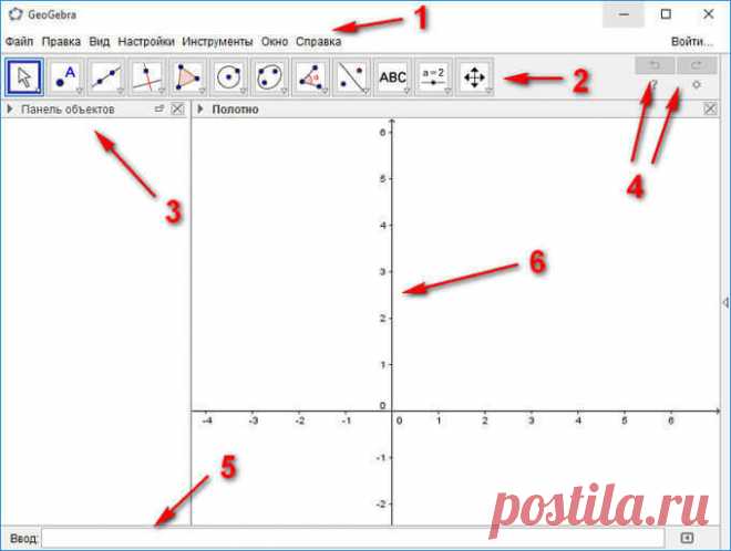 GeoGebra – самая популярная в мире математическая программа.