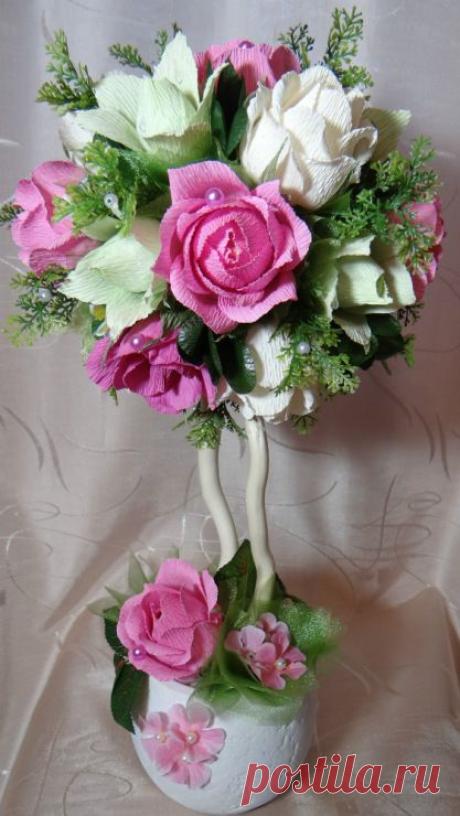 Pinterest