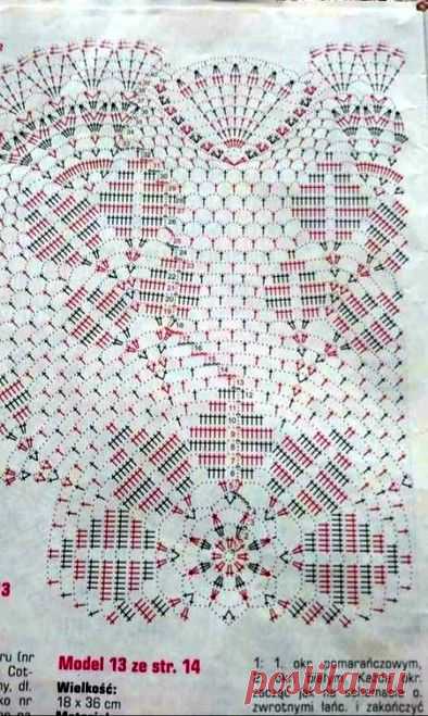 Pin page