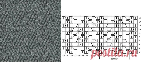 Узор спицами 