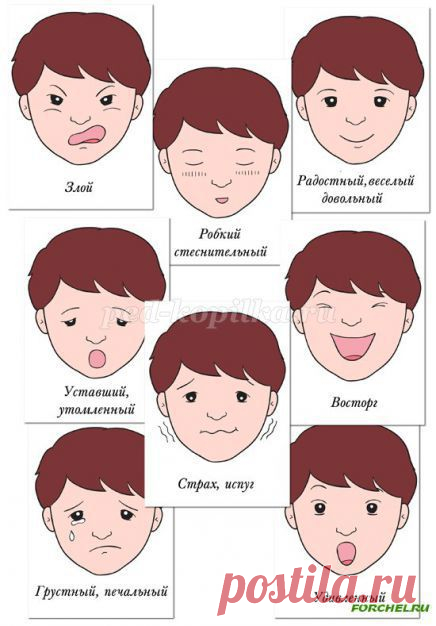 Дидактические игры для детского сада «Эмоции ребенка»