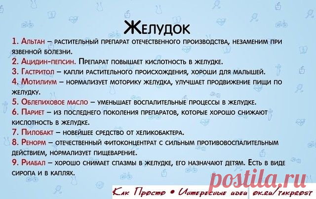 Справочник самых необходимых лекарств!