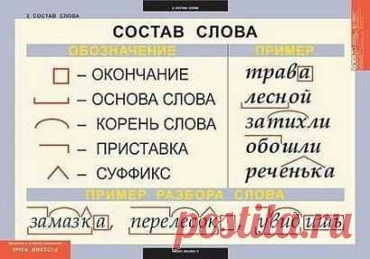 (50) Одноклассники