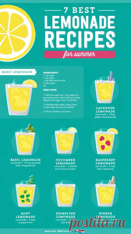 8 Delicious lemonade recipes for summer