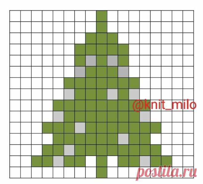Новогодний декор вязаных изделий. 50 схем красивых жаккардовых узоров и узоров для вышивки | Стильное вязание KNITMILO | Дзен