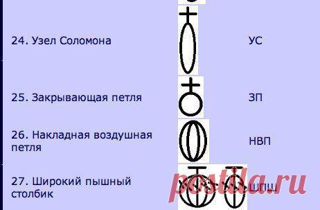Интересные новости