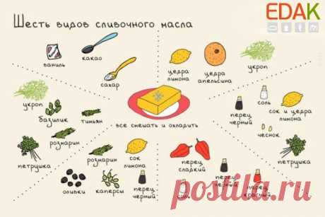 6 видов сливочного масла