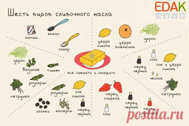 6 видов сливочного масла