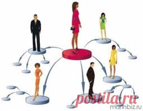 Сетевой маркетинг(MLM) – это хорошо или плохо? | ЮРИДИЧЕСКИЙ ПОРТАЛ Что такое MLM
MLM, что означает multilevel marketing или на русском сетевой или многоуровневый маркетинг, вызывает огромное количество споров.  Его идея – вы вступаете в компанию, которая продает какие-либо товары или услуги, привлекаете новых клиентов, получая с их покупок определенные комиссионные, и новых партнеров “под себя”, также получая некоторый процент с покупок их клиентов и так далее.
