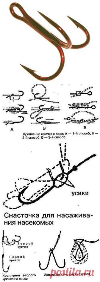 Секреты рыболовного крючка. Маленькие хитрости и советы рыболову | НА РЫБАЛКУ !!!!