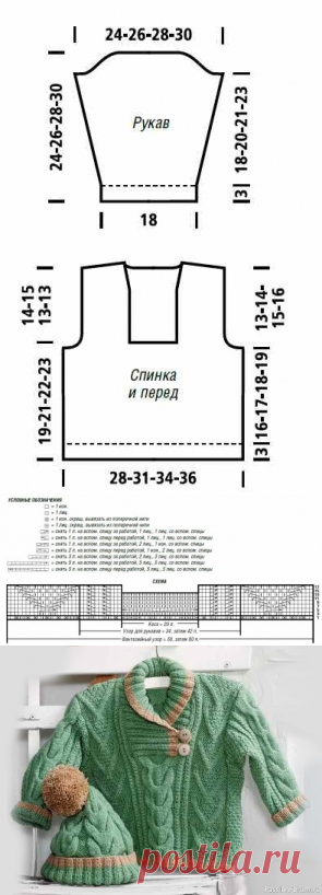 Джемпер и шапочка с косами для малыша | Вязание спицами для детей