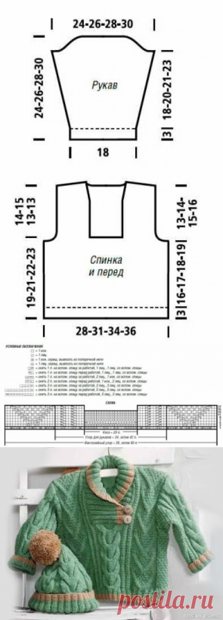 Джемпер и шапочка с косами для малыша | Вязание спицами для детей