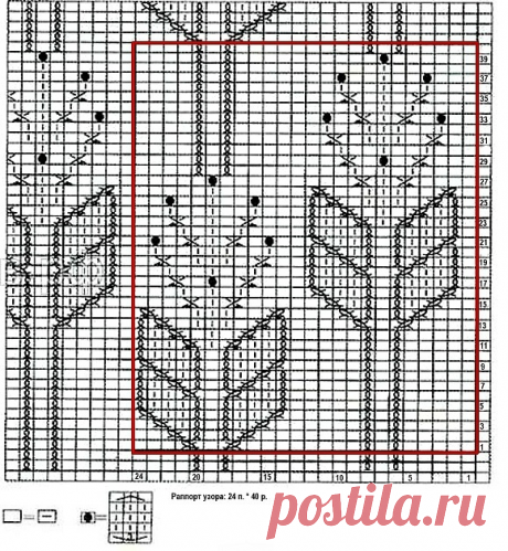 ПОДБОРКА ДЖЕМПЕРОВ СПИЦАМИ С ШИКАРНЫМИ КОКЕТКАМИ! СХЕМА + ОПИСАНИЕ! | Копилка узоров (Вязание спицами) | Дзен