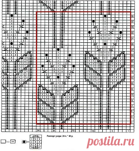 ПОДБОРКА ДЖЕМПЕРОВ СПИЦАМИ С ШИКАРНЫМИ КОКЕТКАМИ! СХЕМА + ОПИСАНИЕ! | Копилка узоров (Вязание спицами) | Дзен