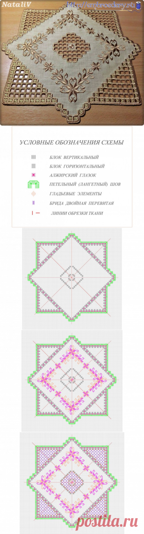 Ажурная САЛФЕТКА с ТЮЛЬПАНАМИ. Поэтапная СХЕМА