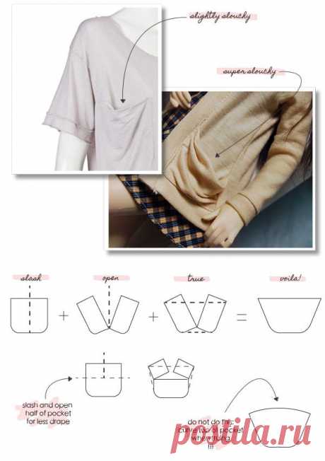 Три идеи видоизменения карманов / Детали /