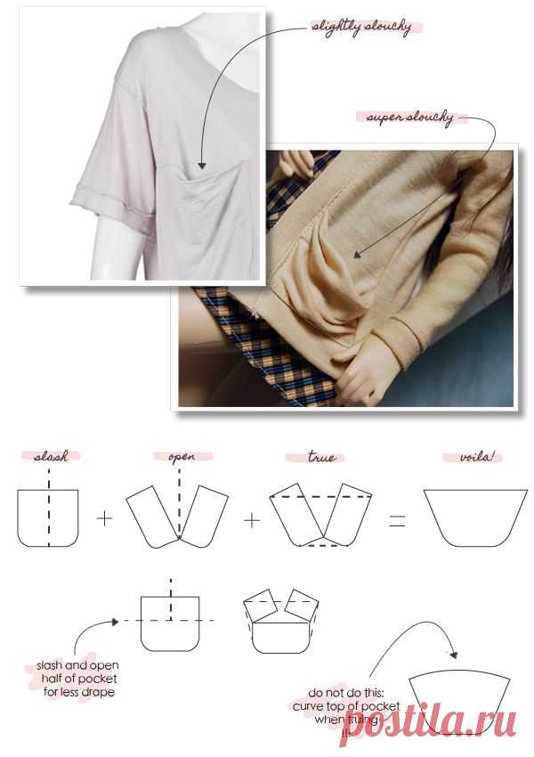 Три идеи видоизменения карманов / Детали /