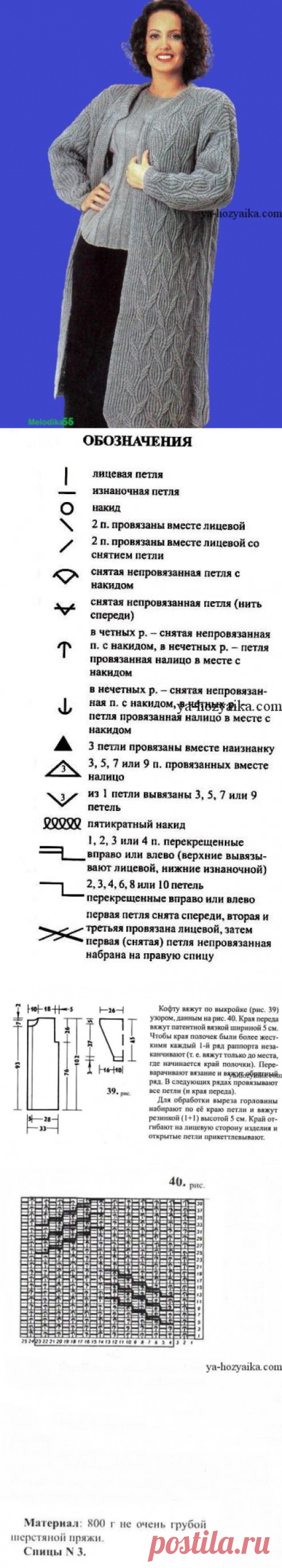 Вязаное женское пальто спицами описание. Вязаные пальто спицами со схемами