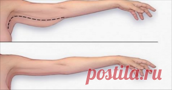 Лучшие упражнения для «обезжиривания» рук дома Смотрите видео и начните занятия уже сегодня!