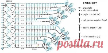Ifotki.info - бесплатный хостинг фотографий для форумов, дневников, гостевых книг