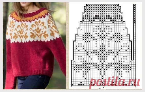 10 схем для лопапейсы | Мотки Клубки с Еленой 🧵🧶☕ | Дзен