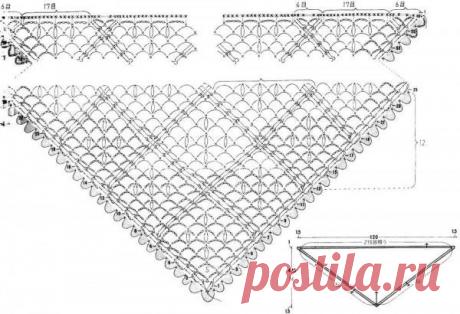 Клетчатая шаль