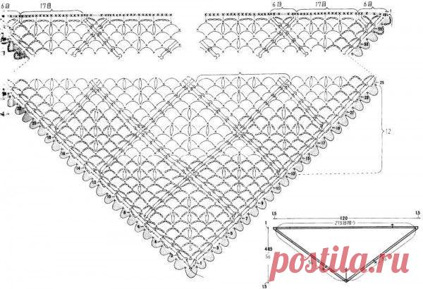 Клетчатая шаль