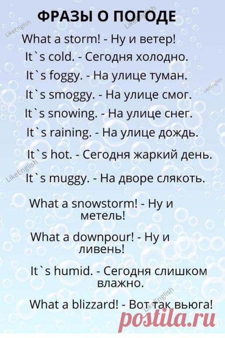 Фразы о погоде на английском языке с переводом на русский.
