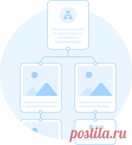 Scenarios — ThingLink
