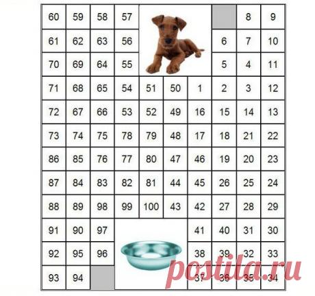 Идеи для творчества и подарков своими руками