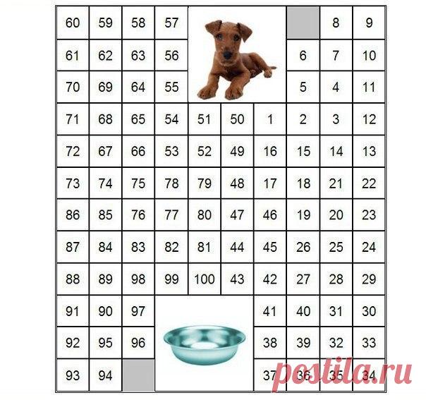 Идеи для творчества и подарков своими руками