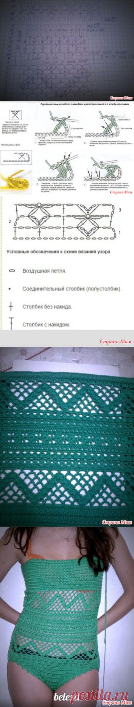 Боди Ocean(Vanessa Montoro)... Он-лайн.