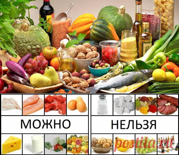 Диета при молочнице: рассказываю как я сумела от нее избавиться | Блоггерство на пенсии | Яндекс Дзен