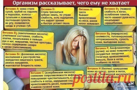Красота &amp; здоровье от природы