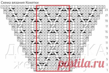 Вязаный джемпер спицами | ДОМОСЕДКА