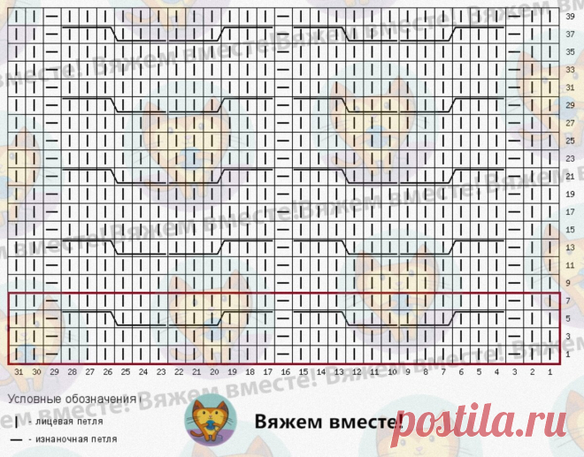 Вязаные модели из коллекции Shein. Свежие новинки и мои схемы — 7 джемперов | Вяжем вместе! | Дзен