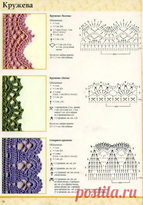 Vyazanie Kruchkom 52 - 818x1174