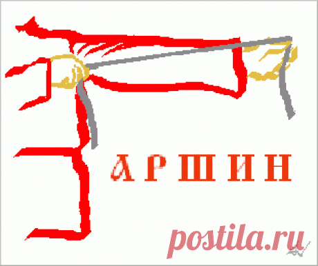 Старинные Русские МЕРЫ длины, веса, объёма и площади - их история, таблицы величин