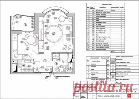 Неоклассика с артистическим налётом на 33 м2 от Studio FD - Дизайн интерьеров | Идеи вашего дома | Lodgers