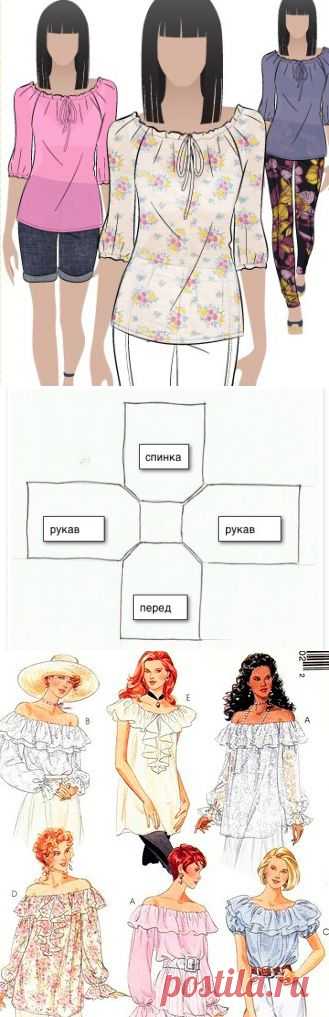 Основа для блузы-»крестьянки» за 30 минут. | Сделано Вручную
