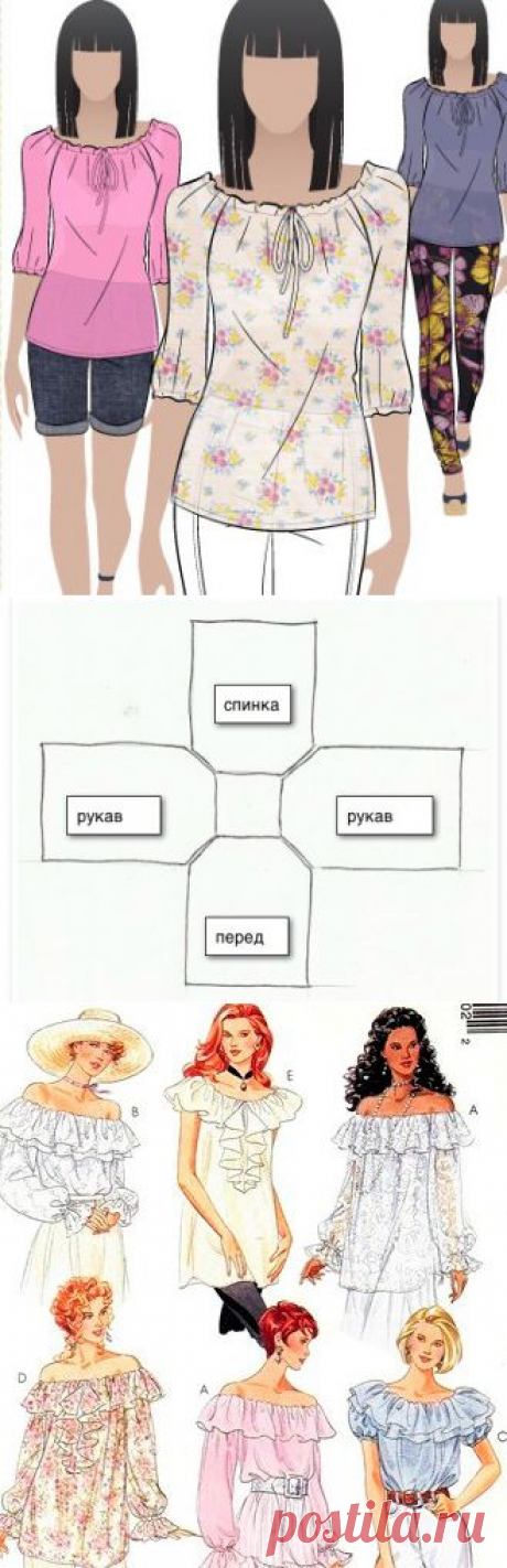 Основа для блузы-»крестьянки» за 30 минут. | Сделано Вручную