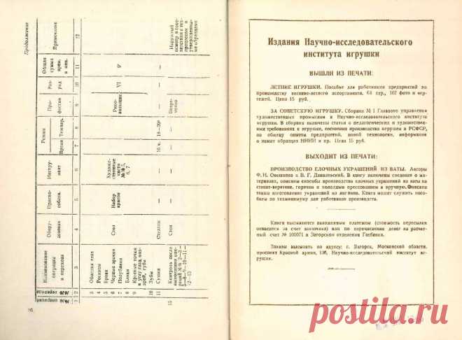 Лаптий, В. А.Производство игрушек из бумажных масс способом горячего прессования [Текст] / В.... - страница 22