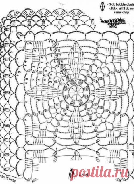 Скатерть Жемчужина + схема | Скатерти Людмилы Петровой | Дзен