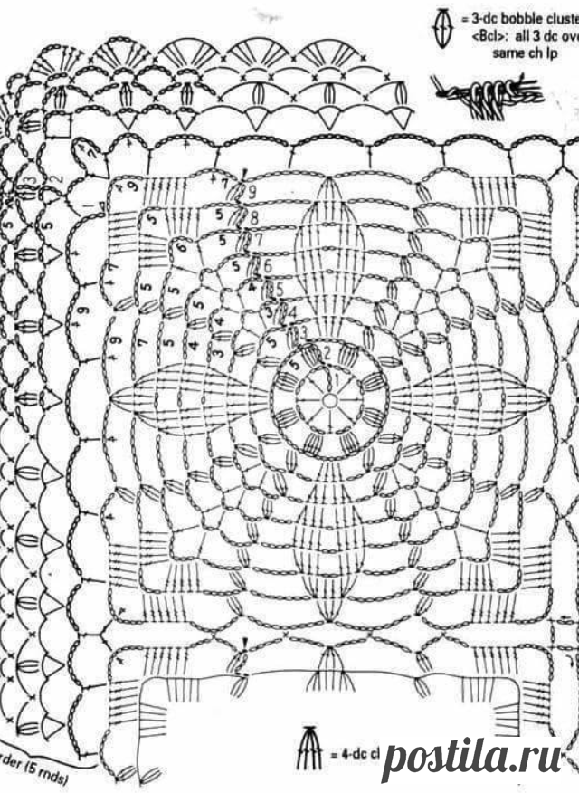 Скатерть Жемчужина + схема | Скатерти Людмилы Петровой | Дзен